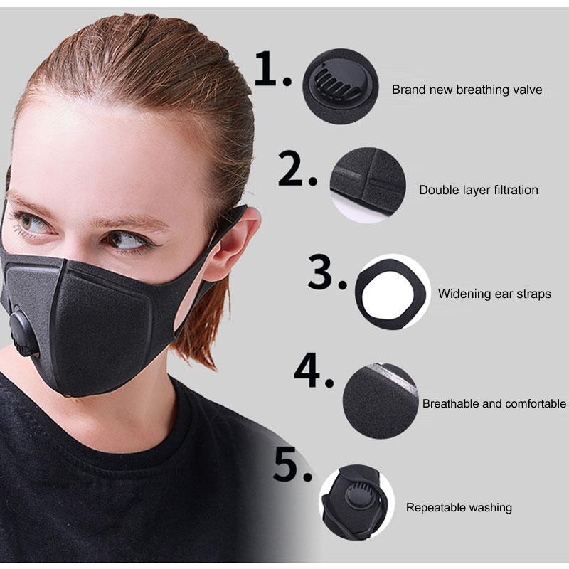 Military Grade Anti Air Dust and Smoke Pollution Mask